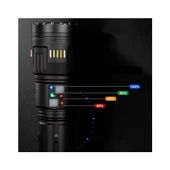 Watton WT-631 Lazer Etkili Profesyonel El Feneri 30000 Lümen thumbnail 3