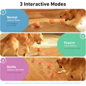 Cheerble Akıllı İnteraktif Köpek Oyuncağı Turuncu 7cm - 8