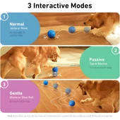 Cheerble Akıllı İnteraktif Köpek Oyuncağı Mavi 7cm - 8