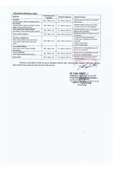 İZTAR ORGANİK GÜBRE Aminoasit Hayvansal Menşeli Organik Gübre ( Izamin Bs) 1 Lt - 4