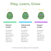 Cheerble Şarjlı Kedi Köpek Ödül Topu Oyuncağı Yeşil 8x8x10Cm - 7