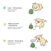 Cheerble Şarjlı Kedi Köpek Ödül Topu Oyuncağı Yeşil 8x8x10Cm - 4