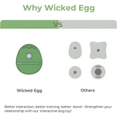 Cheerble Şarjlı Kedi Köpek Ödül Topu Oyuncağı Yeşil 8x8x10Cm - 5