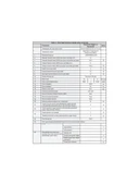 Sunny SN55FMN252 4K Ultra HD 55" 140 Ekran Uydu Alıcılı webOS Smart LED TV - 5