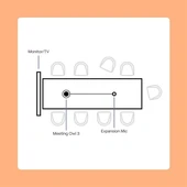 Owl Labs Meeting Owl 3 ve Meeting Owl 3 için Genişletme Mikrofonu - 4