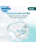 Molfix Premium Bebek Bezi Fırsat Paketi 1 Beden 25 Kg 72 Adet - 2