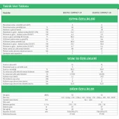 Baymak Duotec Compact 24Fİ Tam Yoğuşmalı Kombi thumbnail 2