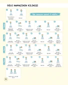 ADIM ADIM NAMAZ ERKEK thumbnail 6