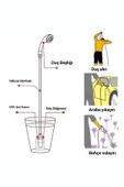 ROBO Şarjlı Portatif Taşınabilir Duş - 7