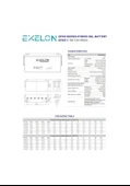 Exelon 12 Volt 150 Amper Jel Akü Derin - 3