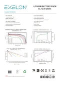 Exelon 24V 100 Ah Lityum Akü thumbnail 3