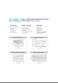 Exelon 12 Volt 150 Amper Jel Akü Derin - 4