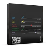 Thomastik Infield Prazision 79 Viyola Teli thumbnail 2