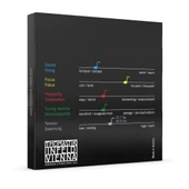 Thomastik Infield Blue IB 100 Keman Teli thumbnail 2