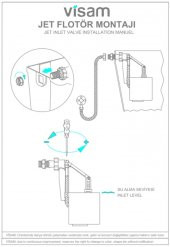 Visam 3/8 Jet Flatör 652.001 - 2