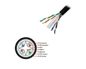 Frisby FNW-CAT628 CAT 6 UTP Saf Bakır Kablo 305m thumbnail 4