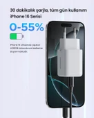 UGREEN 30W GaN Hızlı Şarj Cihazı 2 Portlu, 1xUSB-A, 1xUSB-C, Beyaz, 65015 - 7