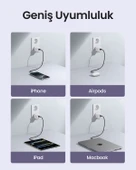 UGREEN 30W GaN Hızlı Şarj Cihazı 2 Portlu, 1xUSB-A, 1xUSB-C, Beyaz, 65015 - 9