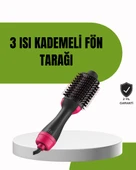 Hızlı Kurutma ve Hacim Veren Elektrikli Saç Fırçası thumbnail 1