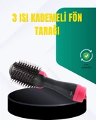 Kuaför Kalitesinde Ev Tipi Saç Kurutma ve Şekillendirme thumbnail 1