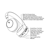 LinkTech HP21 3EQ Sistem Mode Kulak Üstü Bluetooth Kulaklık - 7