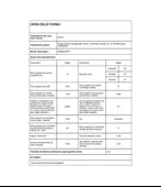 Bosch SMI6EKS81T 8 Programlı 13 Kişilik Yarı Ankastre Bulaşık Makinesi thumbnail 8