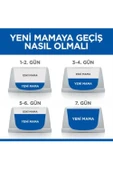 Hill's  Hill's Science Plan Perfect Digestion Small Mini Puppy Sindirim Düzenleyici Küçük Irk Yavru Köpek Maması  1.5 Kg - 4