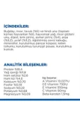 Hill's  Hill's Science Plan Perfect Digestion Small Mini Puppy Sindirim Düzenleyici Küçük Irk Yavru Köpek Maması  1.5 Kg - 3