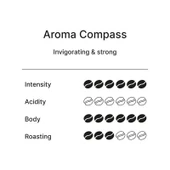 Tchibo Edusho Family Classic Filtre 250 gr x 4 Adet thumbnail 4