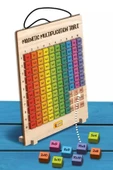 Ahşap Manyetik Çarpım Tablosu Oyuncak En Eğlenceli Matematik Eğitimi - 5