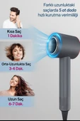 ÜSKÜDAR İLETİŞİM CF28 Fırçasız Motorlu Saç Kurutma Makinesi 110000 RPM   Kademeli Isı Hızlı Kurutma - 3
