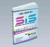 Netiz 8.Sınıf Fen Bilimleri Sis Süreç İzleme Sınavları ( Haftalık Kazanım Denemeleri) thumbnail 2