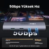 Type-c To 2 Usb 3.0 2 Usb-c 4k/60hz Hdmı Gigabit Ethernet Sd Tf Kart Okuyucu Çoklayıcı Hub Adaptör 15375 - 3