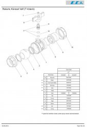 Eca 1" Rakorlu Küresel Valf 102122205 thumbnail 3
