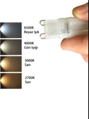 (1 Adet) Osaka Buzlu 5W Beyaz Işık (6500K) G9 Duylu Led Kapsül Ampul thumbnail 3