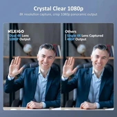 NexiGo Meeting 360 Ultra (3. Nesil) Gelişmiş Hepsi Bir Arada Konferans Kamera Sistemi - 7