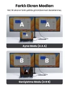 UGREEN 10'u 1 Arada USB-C Hub - 4K HDMI, Ethernet, PD, Kart Okuyucu 15601 - 4