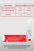 Imuneks Farma Imumax®Plus Kids Sprey 20 ml thumbnail 3