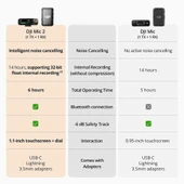 DJI Mic 2 Kompakt Dijital Kablosuz Mikrofon Sistemi (Tek Kişilik) - 4