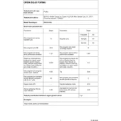 Profilo BM6320MA D Enerji Sınıfı 6 Programlı Bulaşık Makinesi thumbnail 5