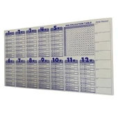 Statik Akıllı Kağıt Ingilizce Çarpım Tablosu 100x56 Cm(1 Adet Silgili Kalemli) (5250) - 3