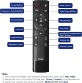 NexiGo Meeting 360 Ultra (3. Nesil) Gelişmiş Hepsi Bir Arada Konferans Kamera Sistemi - 5