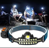 Fithome W690 7 Aydınlatma Modlu XPE COB  LED Sensörlü Dahili Pilli USB Şarj Edilebilir Kafa Feneri thumbnail 2