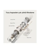 Dreame U10 Şarjlı Dikey Süpürge thumbnail 1