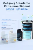 Sinbo SAP-5507 Hava Temizleme Cihazı - 10