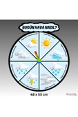 HAVA DURUMU GRAFİĞİ - 1