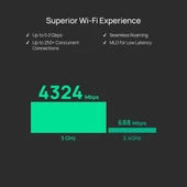 TP-Link EAP610 Ultra İnce Kablosuz Erişim Noktası AX1800 - 5