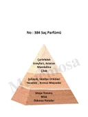 No:384 Kadın Saç Parfümü Floral 150 ml Edt - Mnms384sp thumbnail 2