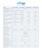 TommaTech 13kW Titan Serisi Isı Pompası(MonoFaze) thumbnail 2