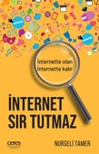 İnternet Sır Tutmaz - İnternette Olan, İnternette Kalır - 1